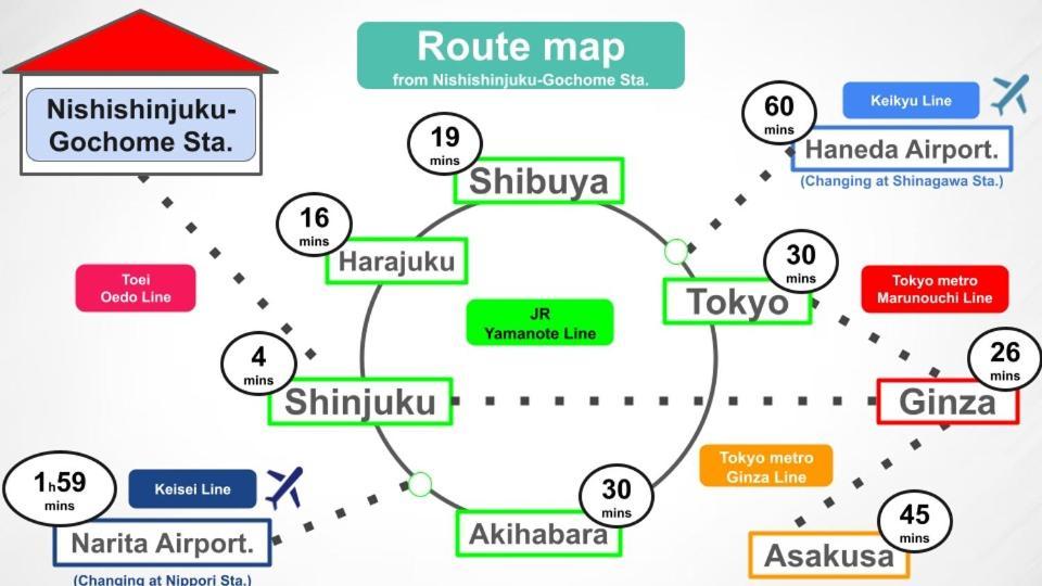 #4New Open 3Stops To Shinjuku Spacious Stylish Apartment Tokyo Luaran gambar